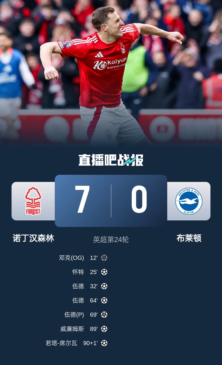  靈魂互換？森林7-0布萊頓后3輪比賽1平2負(fù)，海鷗4連勝猛猛上分