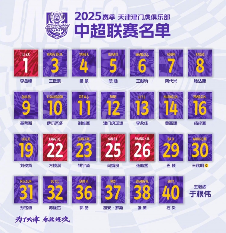  2025，虎將落位！