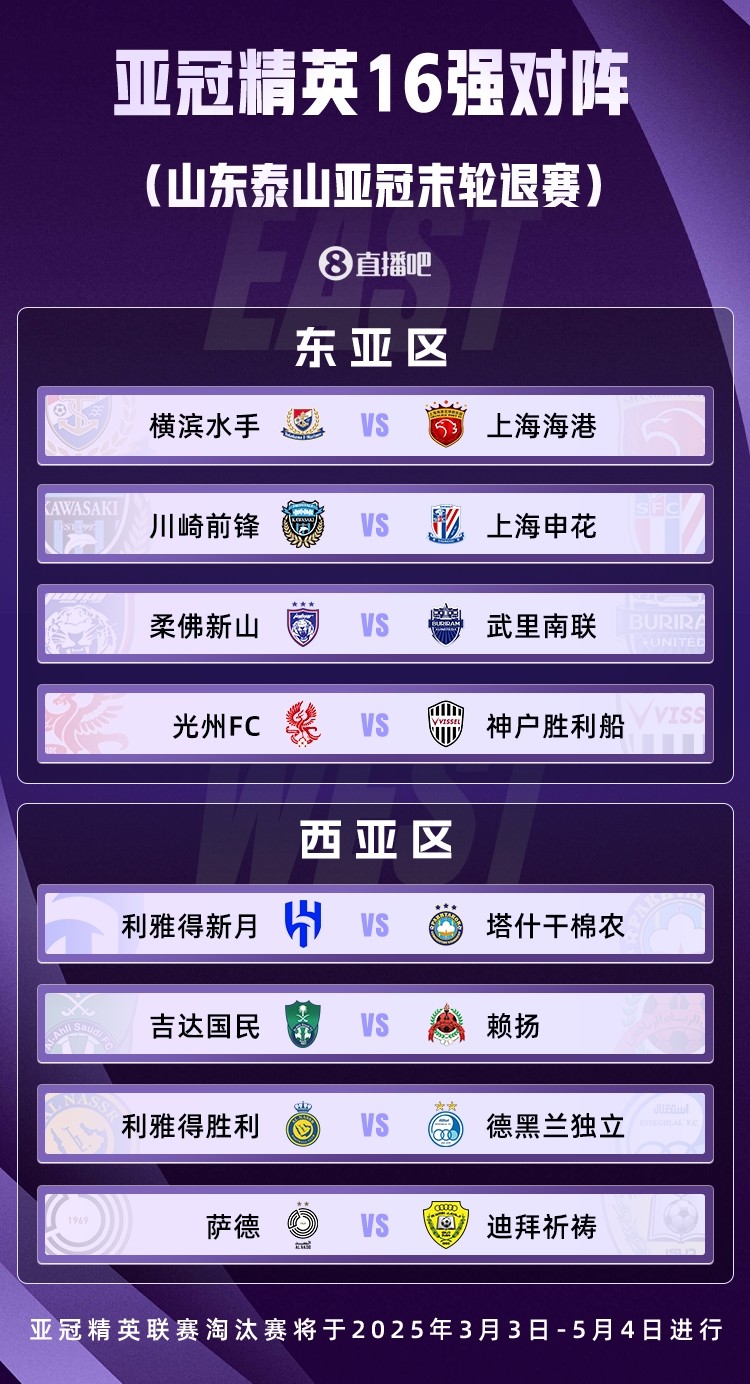  山東積分清零！亞冠精英聯(lián)賽16強對陣：申花vs川崎，海港vs橫濱