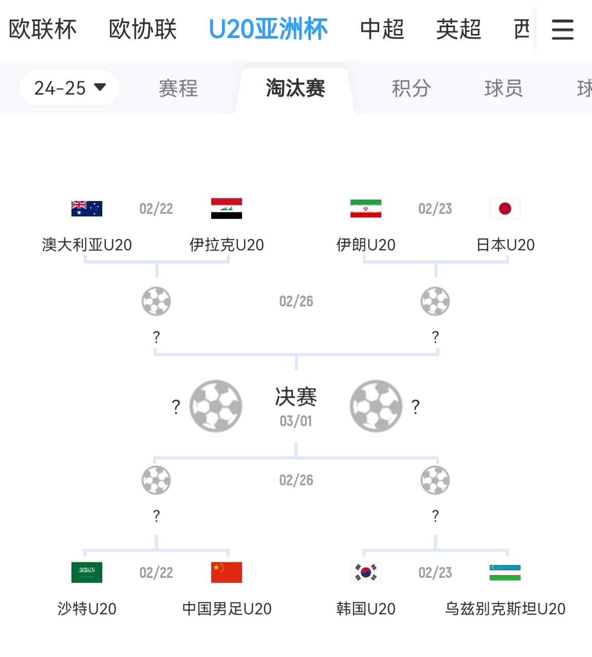  不容易！亞青賽八強成年隊世界排名：日本15最高，中國90斷層最低