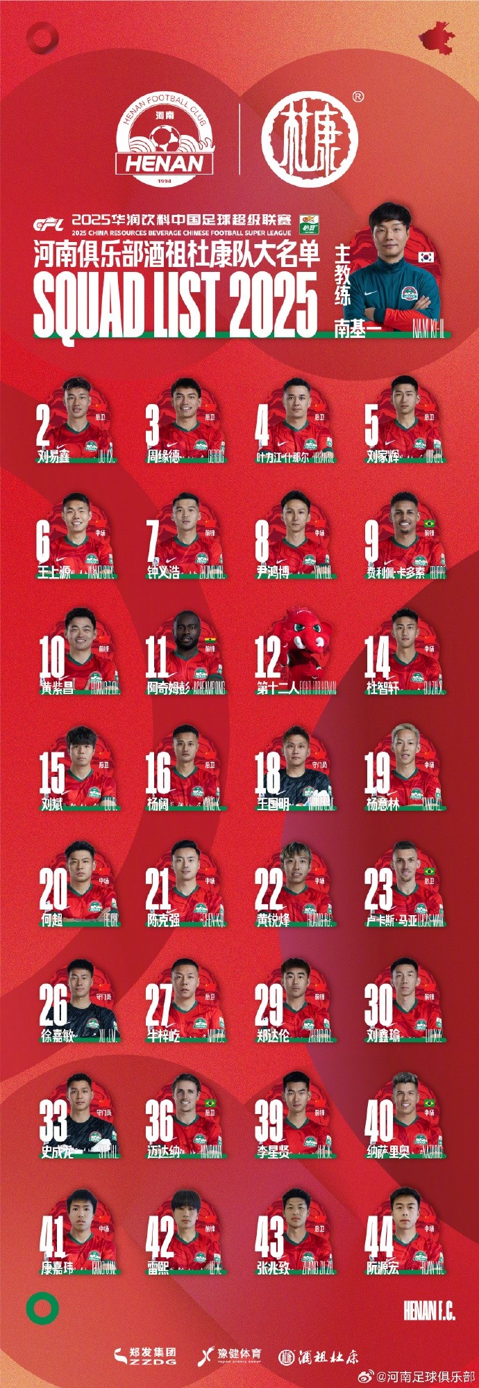  河南隊一線隊名單：5外援領(lǐng)銜，12號授予“第十二人”