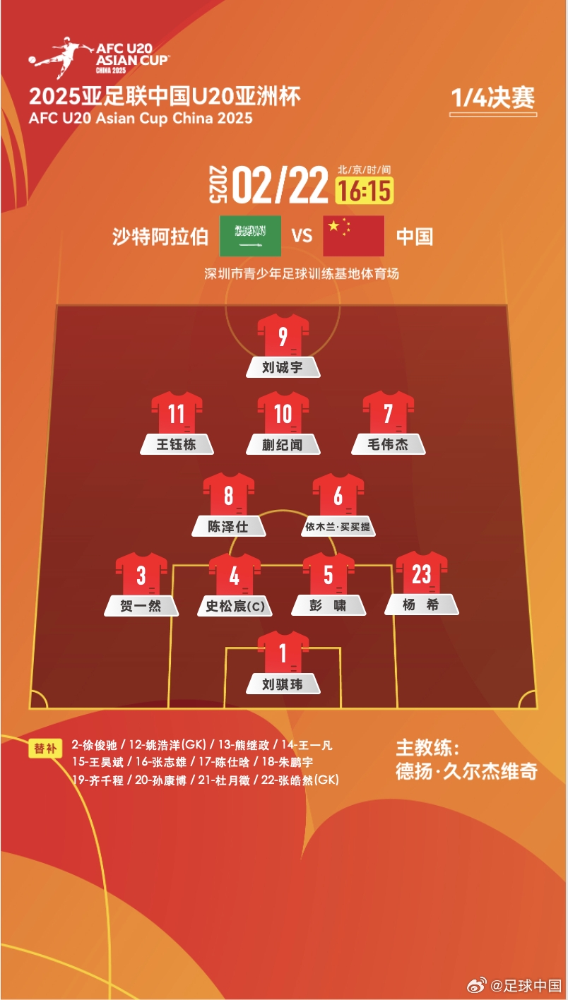  距離世青賽一步之遙！國青vs沙特陣型4231，延續(xù)小組賽前兩場首發(fā)