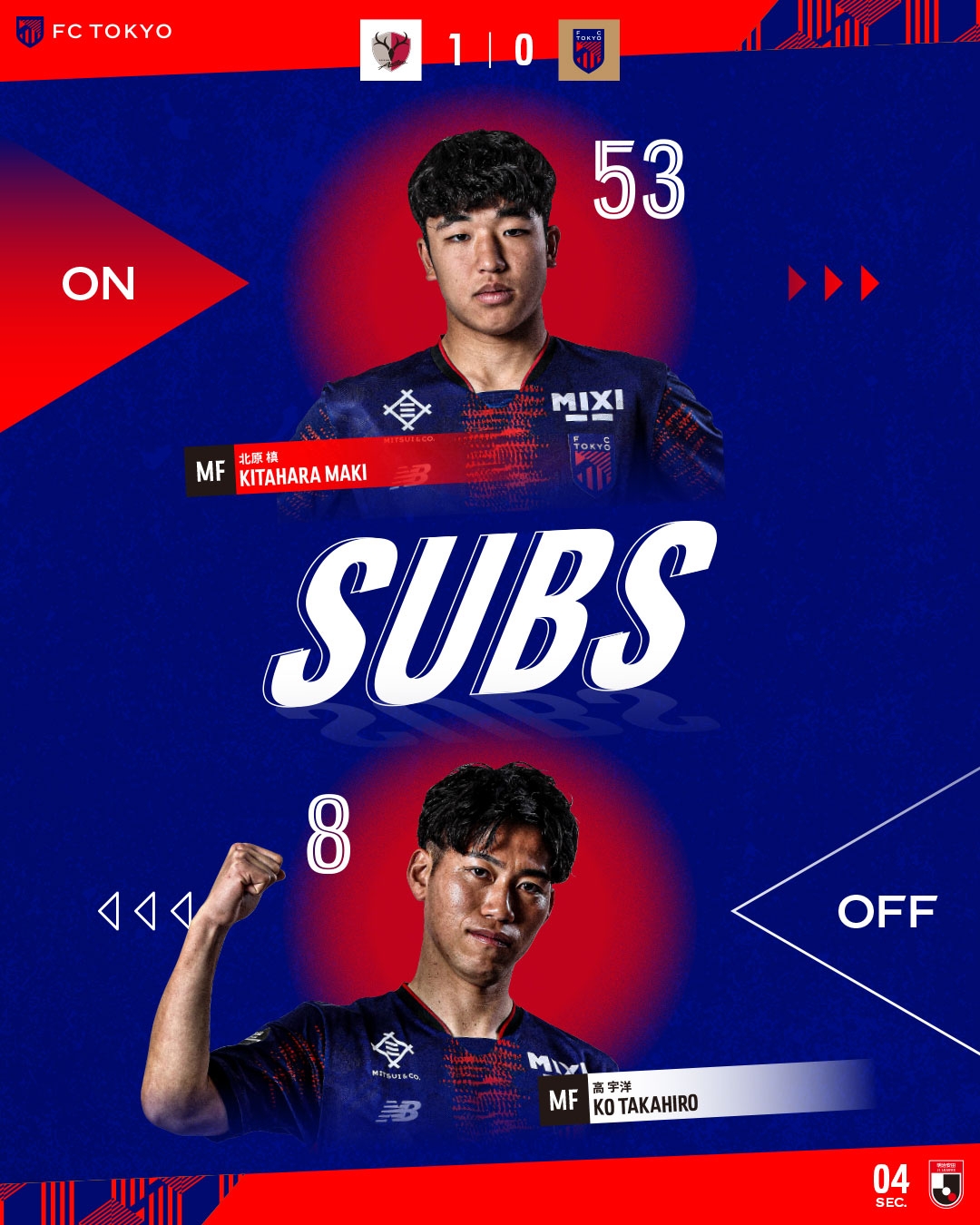  東京FC小將北川槙以15歲7個(gè)月的年齡，創(chuàng)J1聯(lián)賽最年輕出場(chǎng)紀(jì)錄