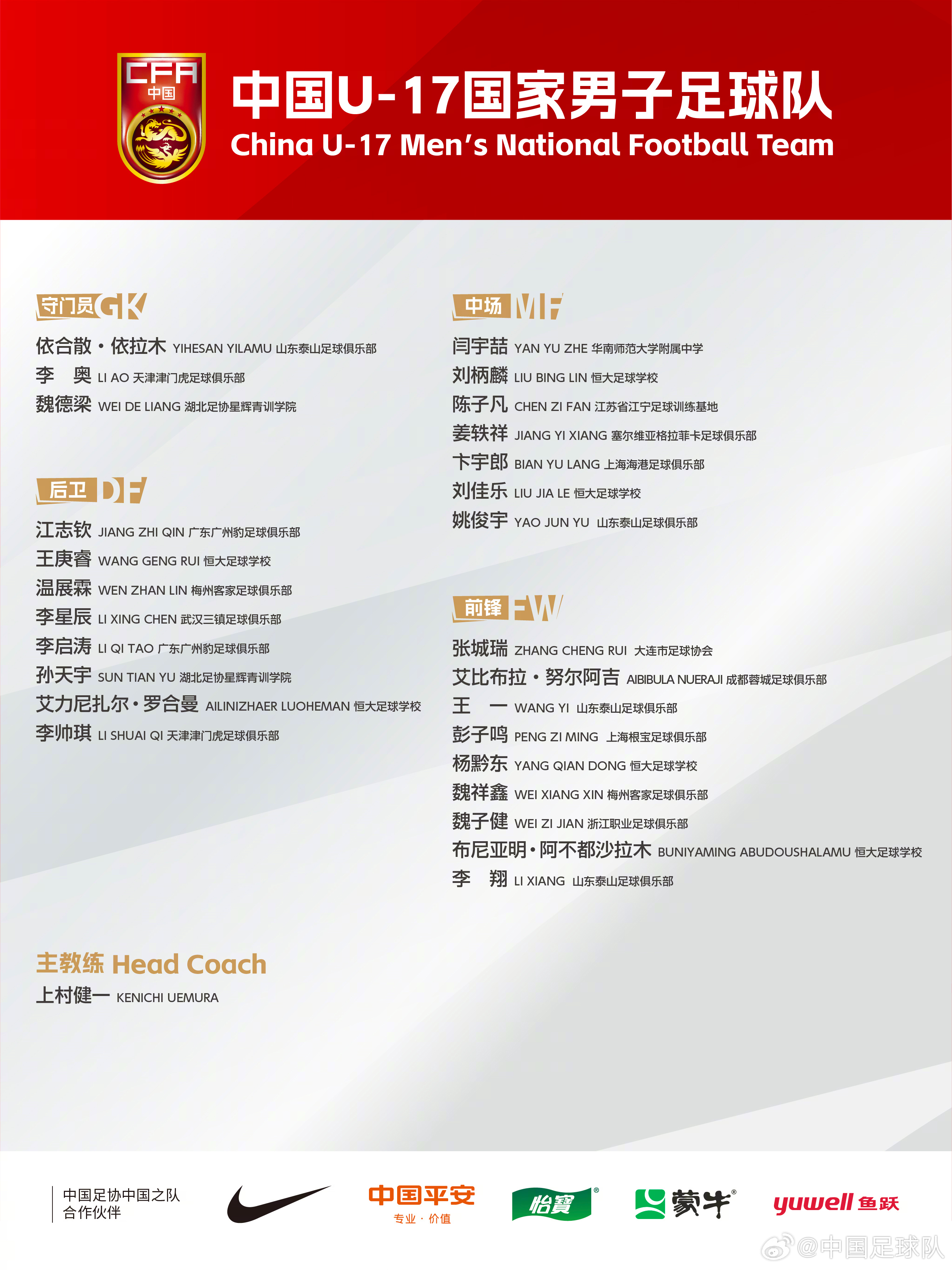  梅州太子！魏祥鑫成08年齡段踢中超第一人，今晚艾比布拉能上場(chǎng)嗎
