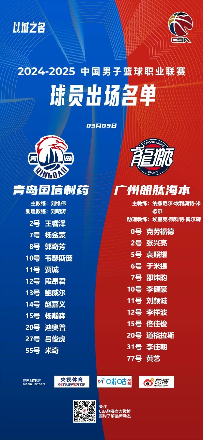  廣州VS青島大名單：張興亮解禁復(fù)出 楊瀚森、王睿澤出戰(zhàn)