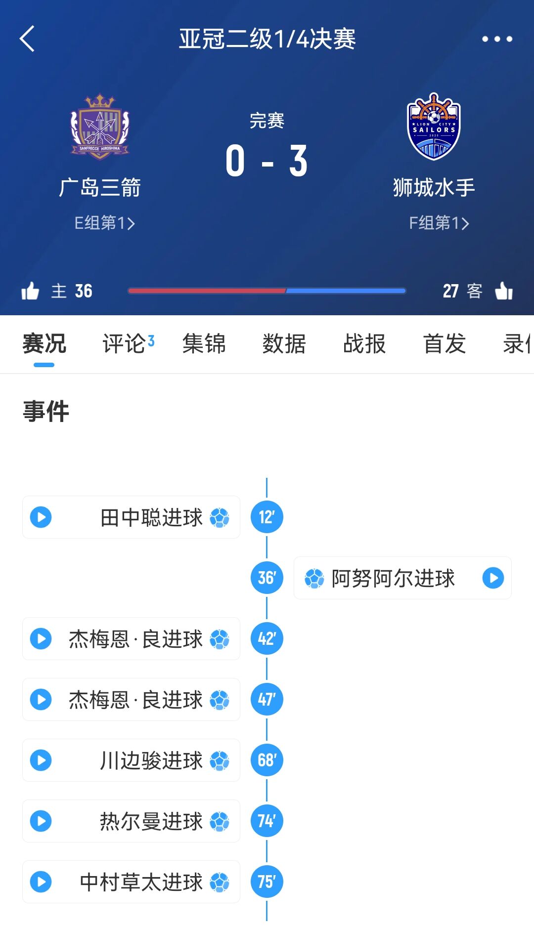  獅城水手主帥談被判3-0勝廣島：很遺憾，其實不想以這種方式贏球