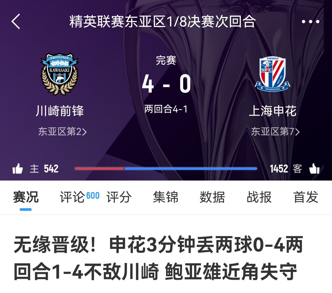  中超冠亞軍！海港昨天客場1-4慘敗橫濱，申花今天客場0-4慘敗川崎