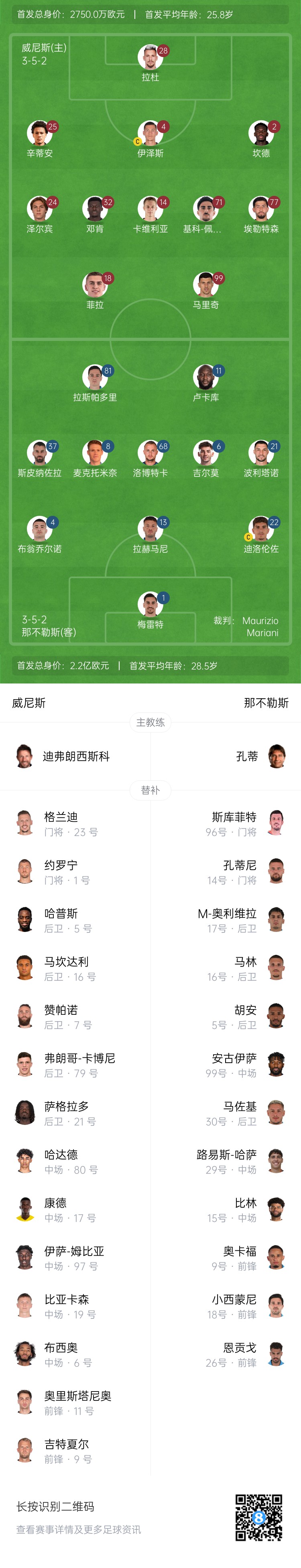  蘇州東吳vs陜西聯(lián)合首發(fā)：3外援PK2外援，梁少文、王世杰先發(fā)
