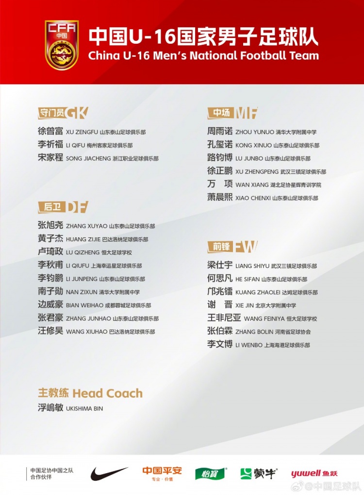  U16國(guó)足集訓(xùn)名單：梁仕宇、萬項(xiàng)、鄺兆鐳在列，泰山8人