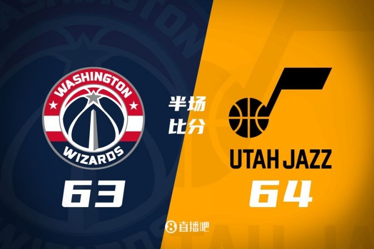  狀元之爭！半場戰(zhàn)報：奇才63-64落后爵士 薩爾20分&塞克斯頓16分