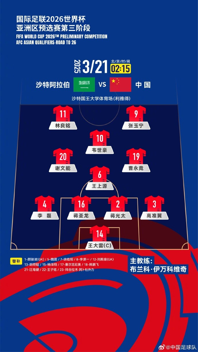  2026美加墨世界杯亞洲區(qū)18強(qiáng)賽沙特vs中國，中國隊首發(fā)陣容