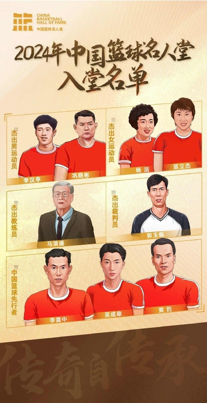  周琦：名人堂的每一個名字都是中國籃球的年輪見證 共同加油！