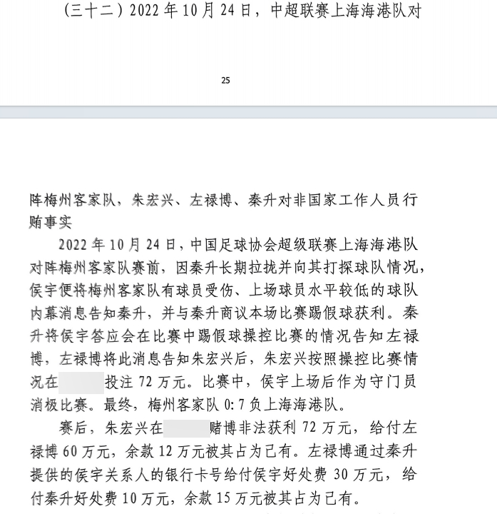  網(wǎng)傳判決書：梅州0-7海港，梅州守門員侯宇收30萬好處費(fèi)消極比賽