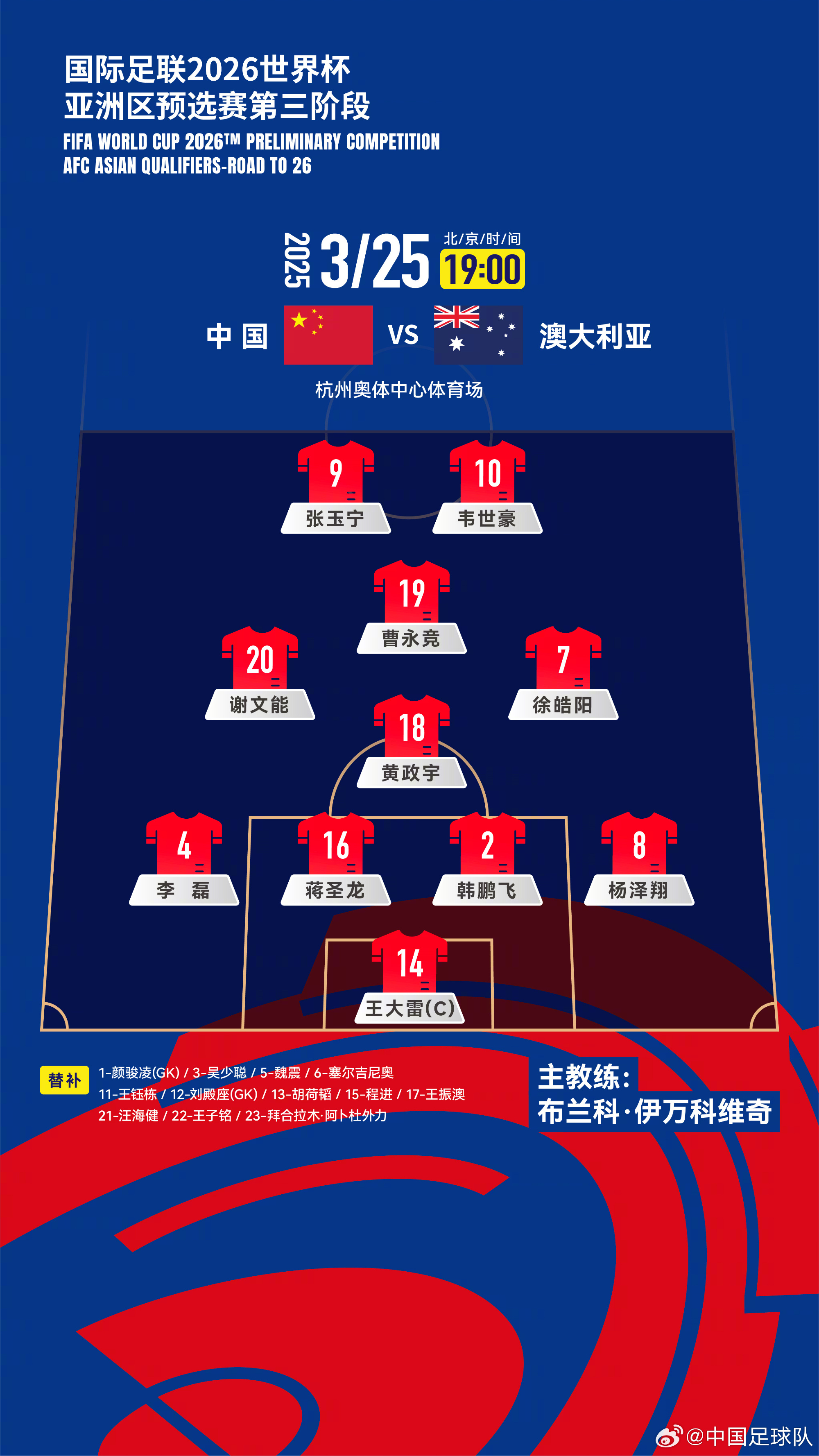  遭伊萬詬??！國足首發(fā)11人聯(lián)賽出場(chǎng)：僅4人鐵主力，楊澤翔0出場(chǎng)