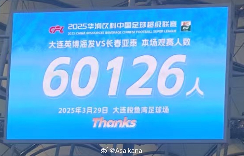  中超歷史第二！英博首個(gè)中超主場(chǎng)觀眾60126名 僅次2012年南京奧體