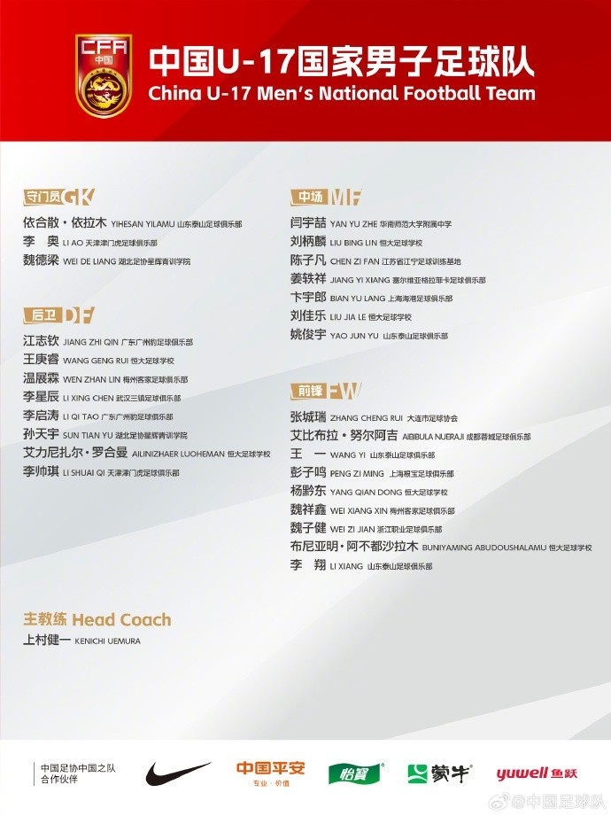  北青體育：U17國(guó)足落選球員彭子鳴、李星辰、陳子凡仍留隊(duì)合練
