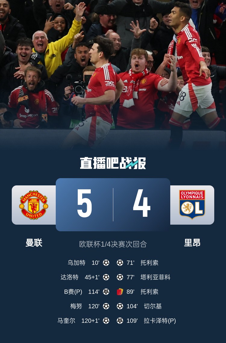  蘇東：今日曼聯(lián)戰(zhàn)勝的不是對手而是自己，這曾是弗爵爺?shù)膽虼a